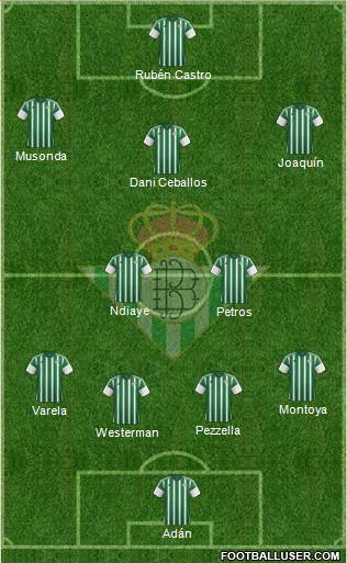 Real Betis B., S.A.D. Formation 2016