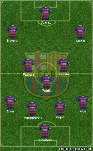 F.C. Barcelona Formation 2016