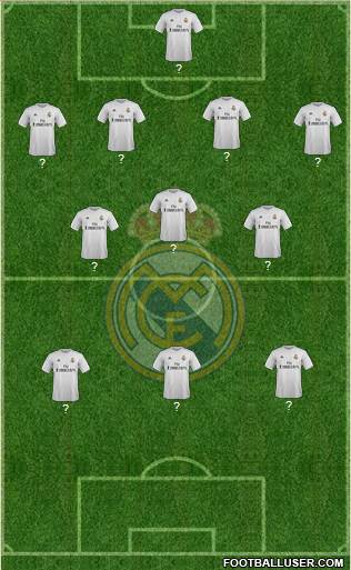 Real Madrid C.F. Formation 2016