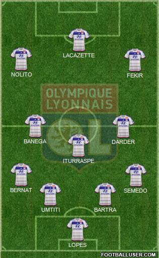 Olympique Lyonnais Formation 2016