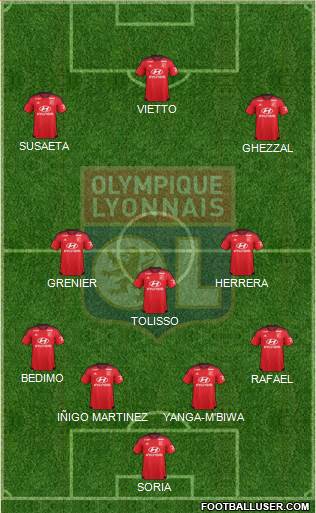 Olympique Lyonnais Formation 2016