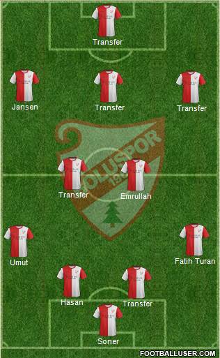 Boluspor Formation 2016