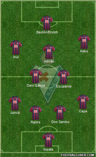 S.D. Eibar S.A.D. Formation 2016