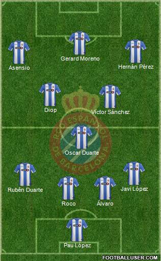 R.C.D. Espanyol de Barcelona S.A.D. Formation 2016