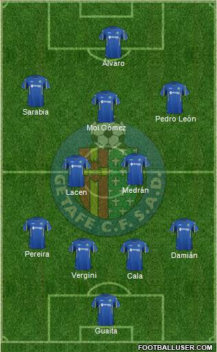 Getafe C.F., S.A.D. Formation 2016