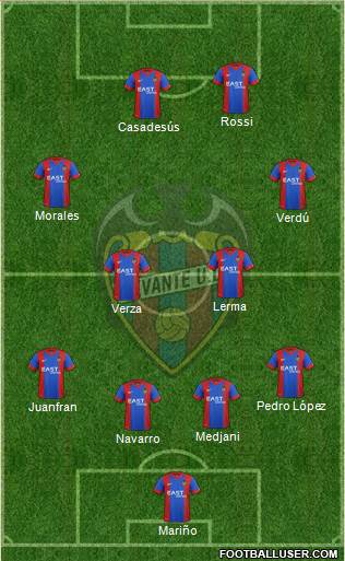 Levante U.D., S.A.D. Formation 2016