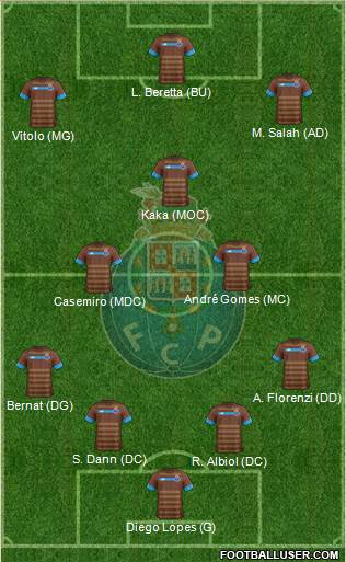 Futebol Clube do Porto - SAD Formation 2016