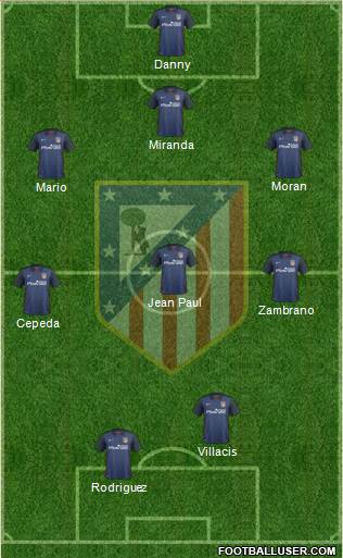 C. Atlético Madrid S.A.D. Formation 2016