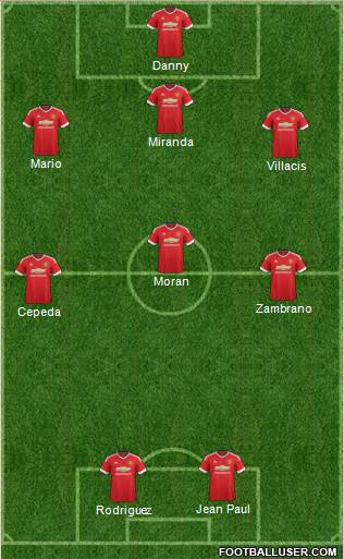 Manchester United Formation 2016