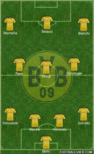 Borussia Dortmund Formation 2016