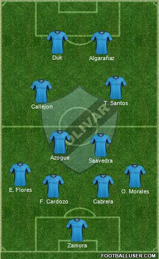 C Bolívar Formation 2016