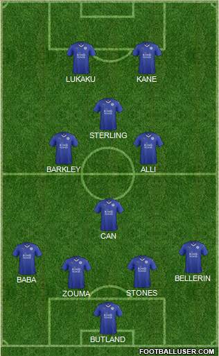 Leicester City Formation 2016
