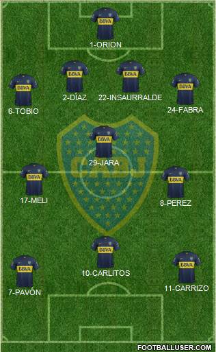 Boca Juniors Formation 2016