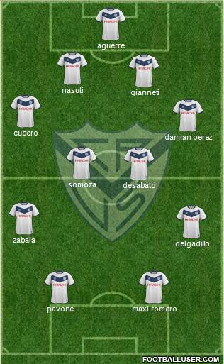 Vélez Sarsfield Formation 2016