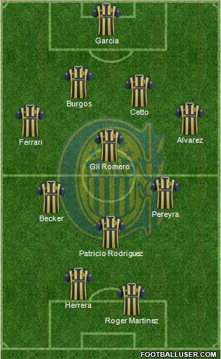 Rosario Central Formation 2016