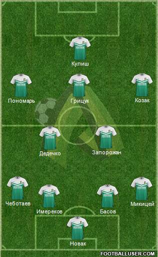 PFC Olexandriya Formation 2016