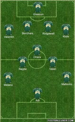 Portland Timbers Formation 2016