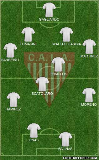 Los Andes Formation 2016