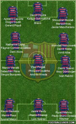 F.C. Barcelona Formation 2016