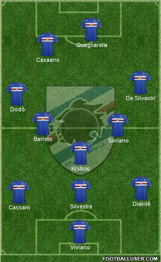 Sampdoria Formation 2016