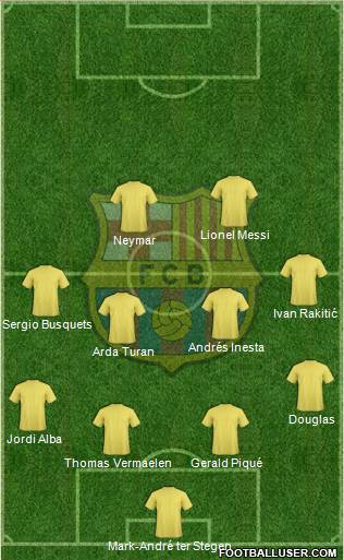 F.C. Barcelona Formation 2016