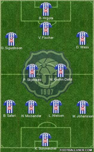 Helsingin Jalkapalloklubi Formation 2016