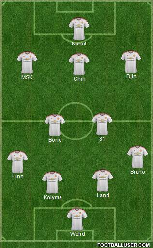 Manchester United Formation 2016