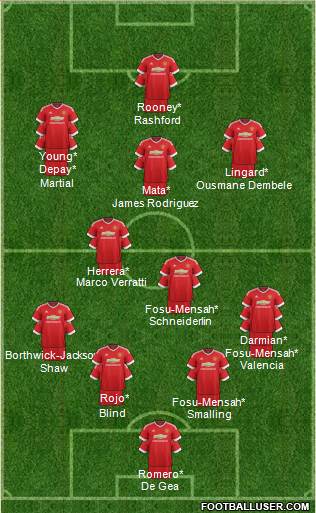 Manchester United Formation 2016
