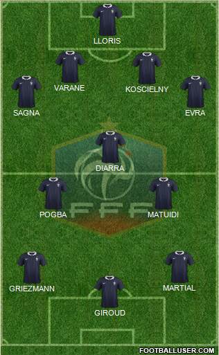 France Formation 2016