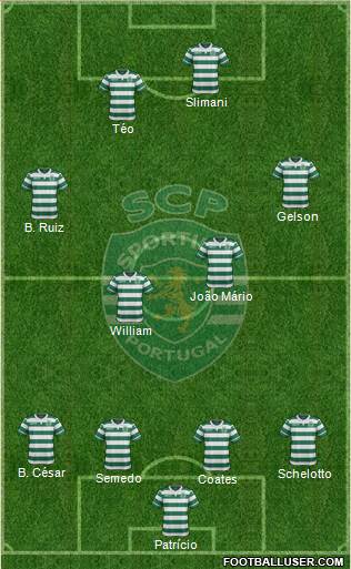 Sporting Clube de Portugal - SAD Formation 2016