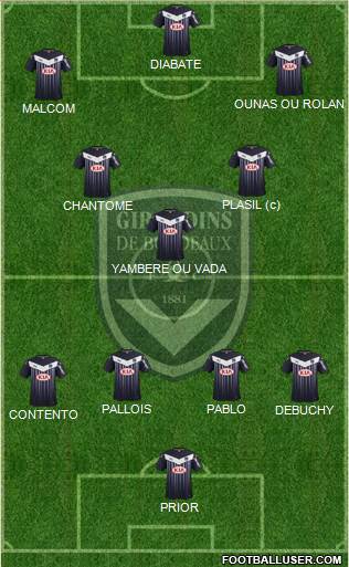 FC Girondins de Bordeaux Formation 2016