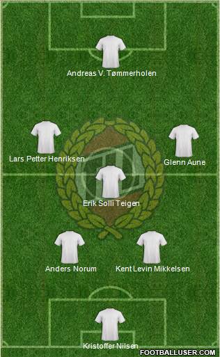 Tromsø Idrettslag Formation 2016