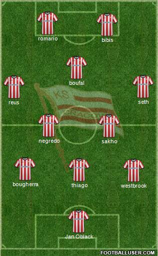 Cracovia Krakow Formation 2016