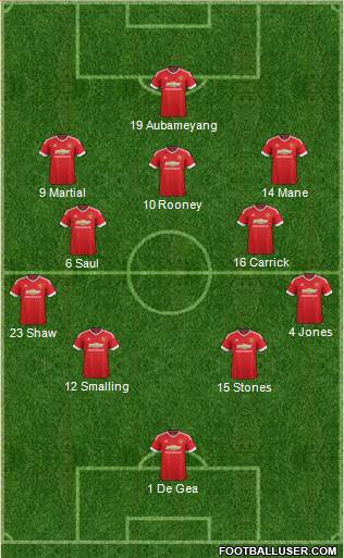Manchester United Formation 2016