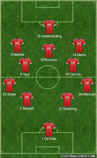 Manchester United Formation 2016
