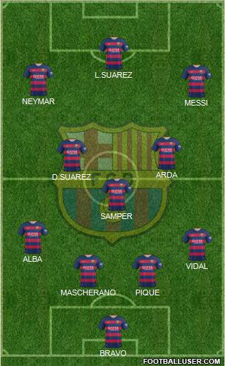 F.C. Barcelona Formation 2016