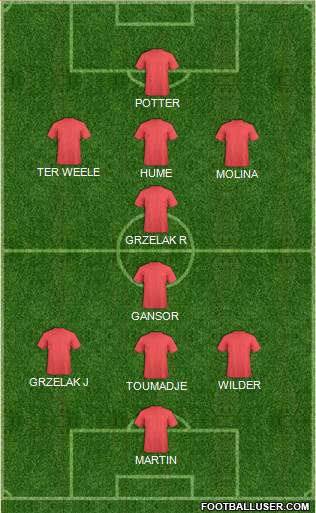 U.S.A. Formation 2016