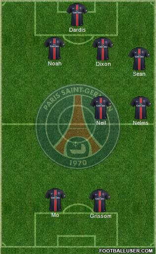 Paris Saint-Germain Formation 2016