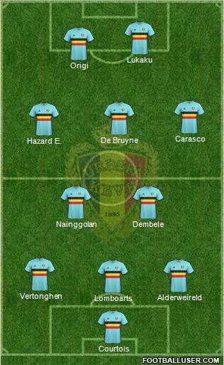 Belgium Formation 2016