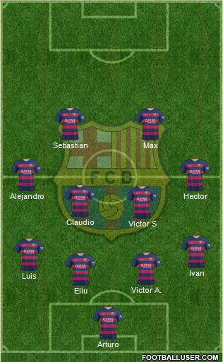F.C. Barcelona Formation 2016