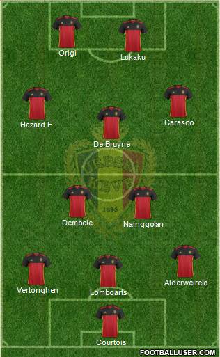 Belgium Formation 2016