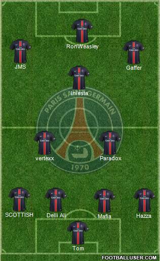 Paris Saint-Germain Formation 2016