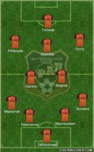 Ural Yekaterinburg Formation 2016
