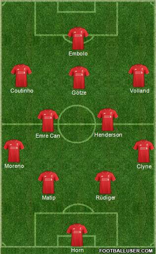Liverpool Formation 2016