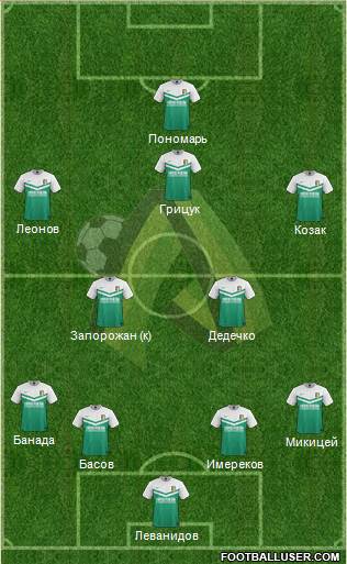 PFC Olexandriya Formation 2016
