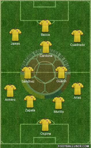 Colombia Formation 2016