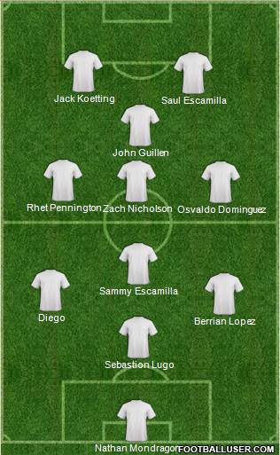 Hatta Formation 2016