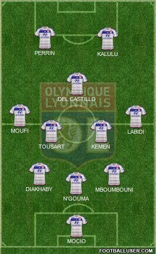 Olympique Lyonnais Formation 2016