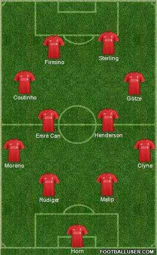 Liverpool Formation 2016
