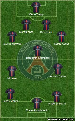 Paris Saint-Germain Formation 2016